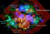 Süpernova patlaması hakkında daha fazla bilgi edinmek için bilim insanları, Webb'in el değmemiş enkaza ilişkin görüntüsünü süpernovada oluşturulan radyoaktif elementlerin X-ışını haritalarıyla karşılaştırdılar.  Bugün hala görülebilen radyoaktif titanyumun haritasını çıkarmak için NASA'nın Nükleer Spektroskopik Teleskop Dizisi (NuSTAR) verilerini ve demirin yerlerini ölçerek radyoaktif nikelin nerede olduğunu haritalamak için Chandra'yı kullandılar.  Radyoaktif nikel bozunarak demir oluşturur.  Bu ek görüntülerde NuSTAR mavi renkte, Chandra mor renkte, Webb/Spitzer altın ve yeşil renkte ve Hubble sarı renkte gösteriliyor.  Katkı Sağlayanlar: X-ışını: NASA/CXC/SAO, NASA/JPL/Caltech/NuStar;  Optik: NASA/STScI/HST;  IR: NASA/STScI/JWST, NASA/JPL/CalTech/SST;  Görüntü İşleme: NASA/CXC/SAO/J.  Schmidt, K. Arcand ve J. Major
