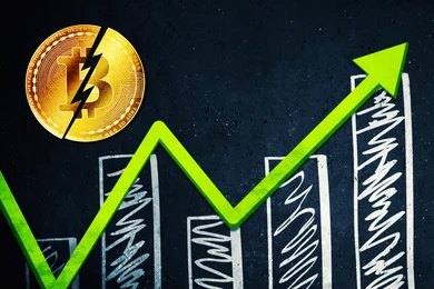Parabolik Ralli Yapım Aşamasında mı?  Yatırımcıların Kağıt Karları %3’e Düşerken Bitcoin 70.000 Dolar Kazandı